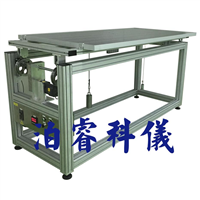 Robustness of Terminations Tester